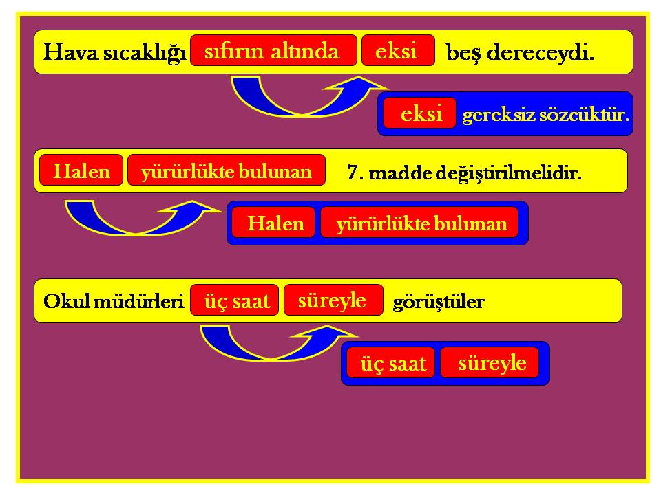 Gereksiz Sozcuk Kullanimi Anlatim Bozukluklari Ornekleri