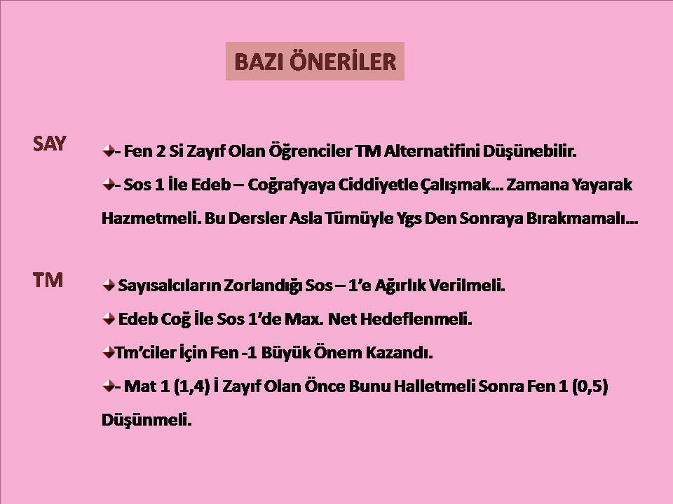 Sunuyu Görüntülemek İçin TIKLAYIN =>>